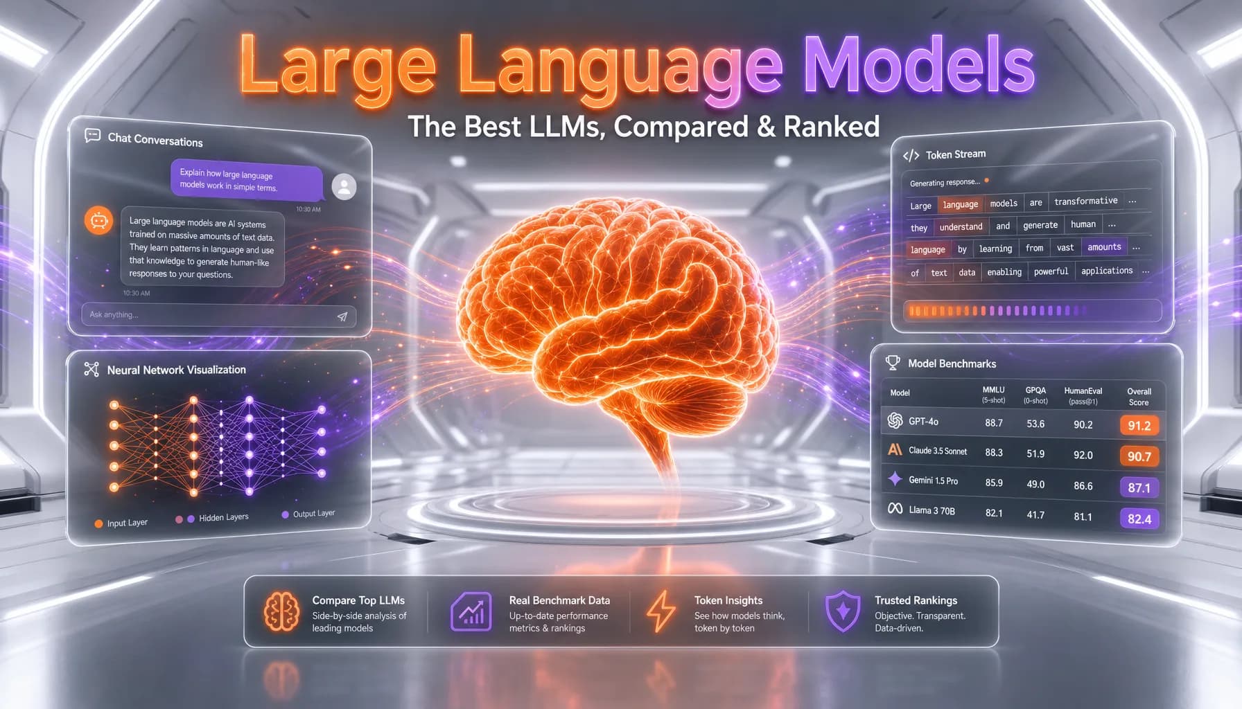 Large Language Models