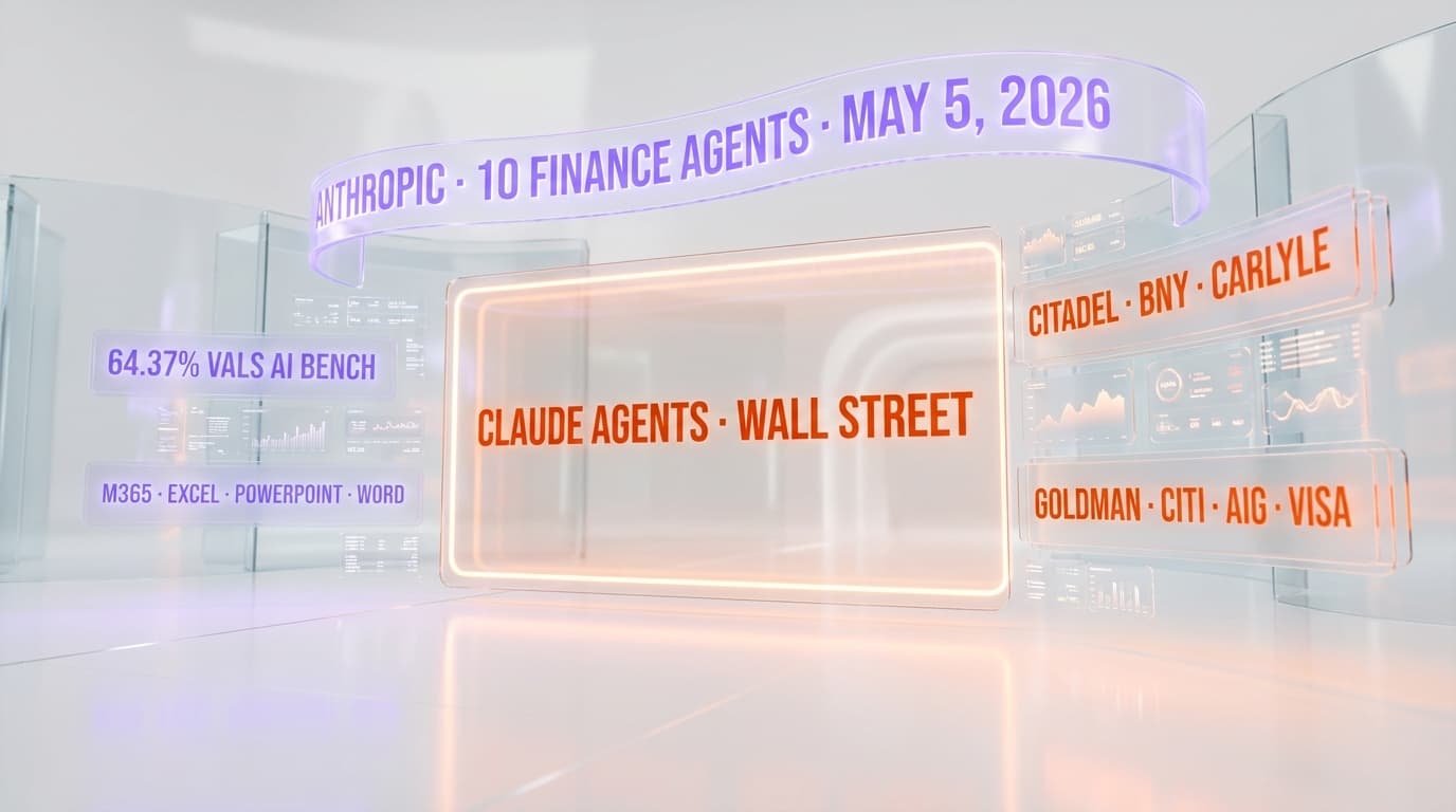 Anthropic Drops 10 AI Agents for Wall Street: Citadel, BNY, Carlyle Now Run on Claude