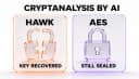 Claude Mythos Found Real Cryptographic Weaknesses — And AES Is Not One of Them
