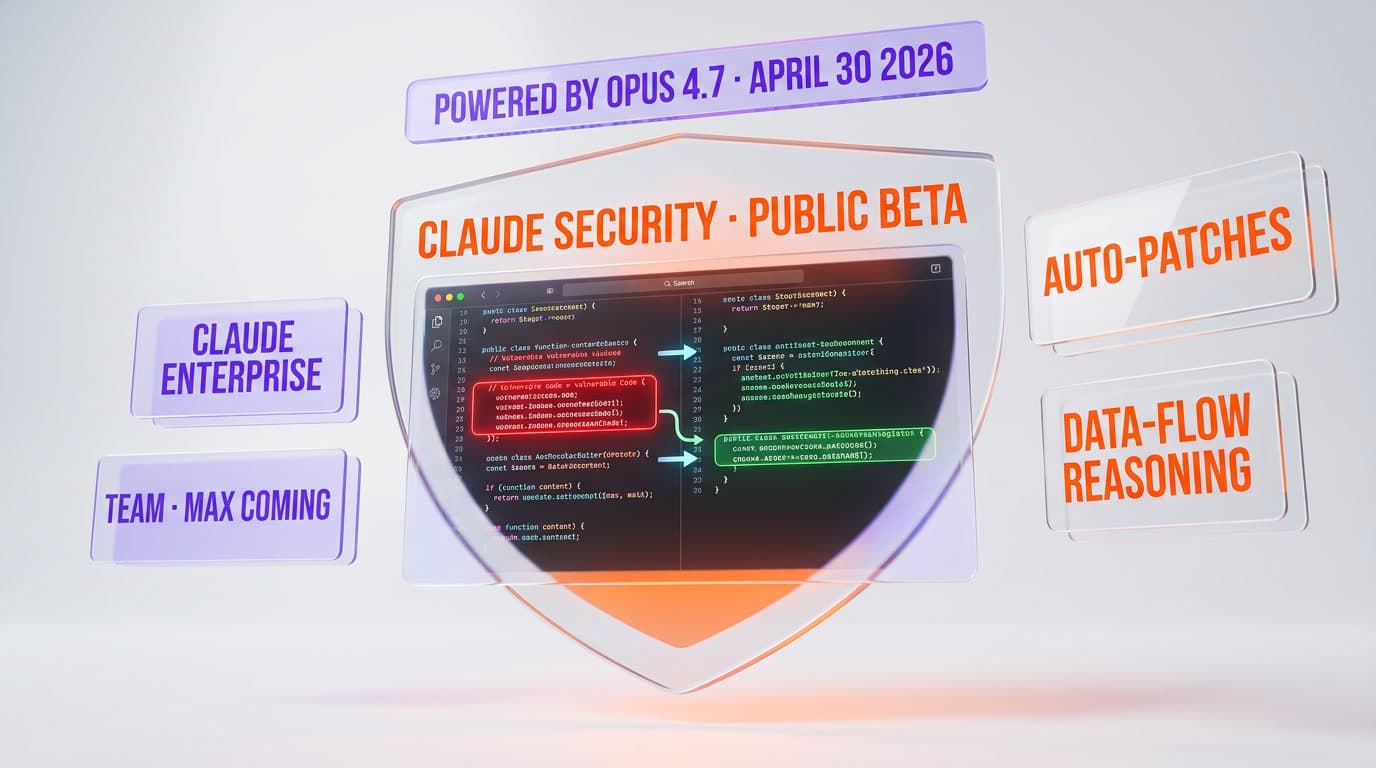 Anthropic Just Hunted Snyk's Moat: Claude Security Public Beta Goes Live