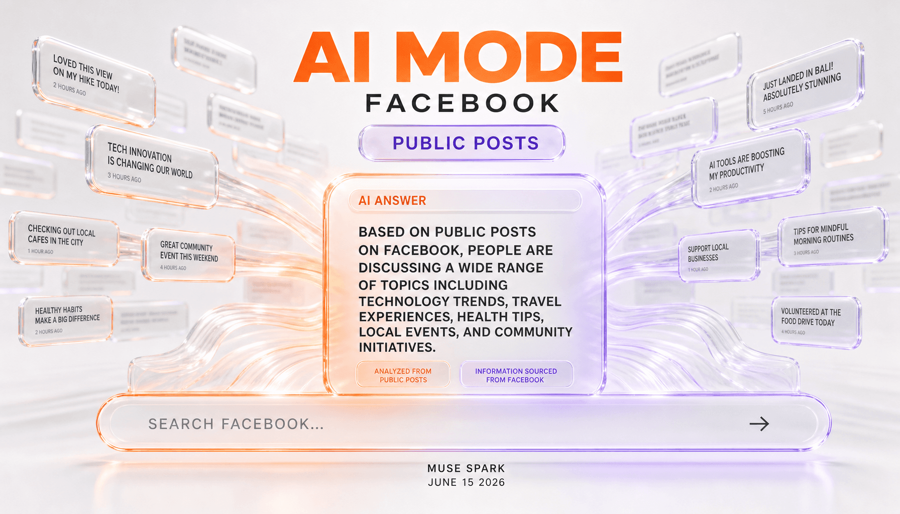 Facebook's AI Mode Turns Everyone's Public Posts Into a Search Engine — And There's No Opt-Out