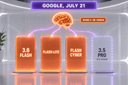 Google Shipped Three New Gemini Models — but Not the Flagship 3.5 Pro