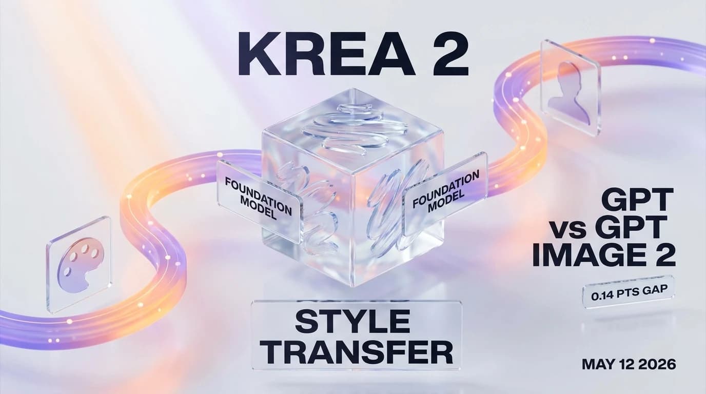 Krea 2 Launches as First Foundation Image Model: 0.14 Points From GPT Image 2 on Contra Labs