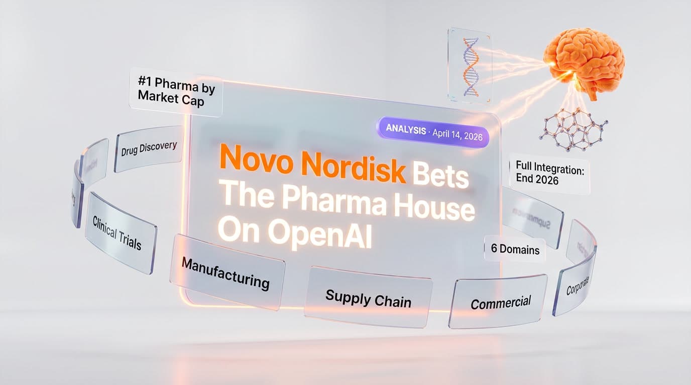 Novo Nordisk Just Bet The Pharma House On OpenAI: April 14, 2026 Six-Domain AI Integration Decoded