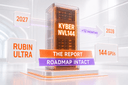 NVIDIA's Kyber NVL144 Delayed to 2028? The Report and the Denial