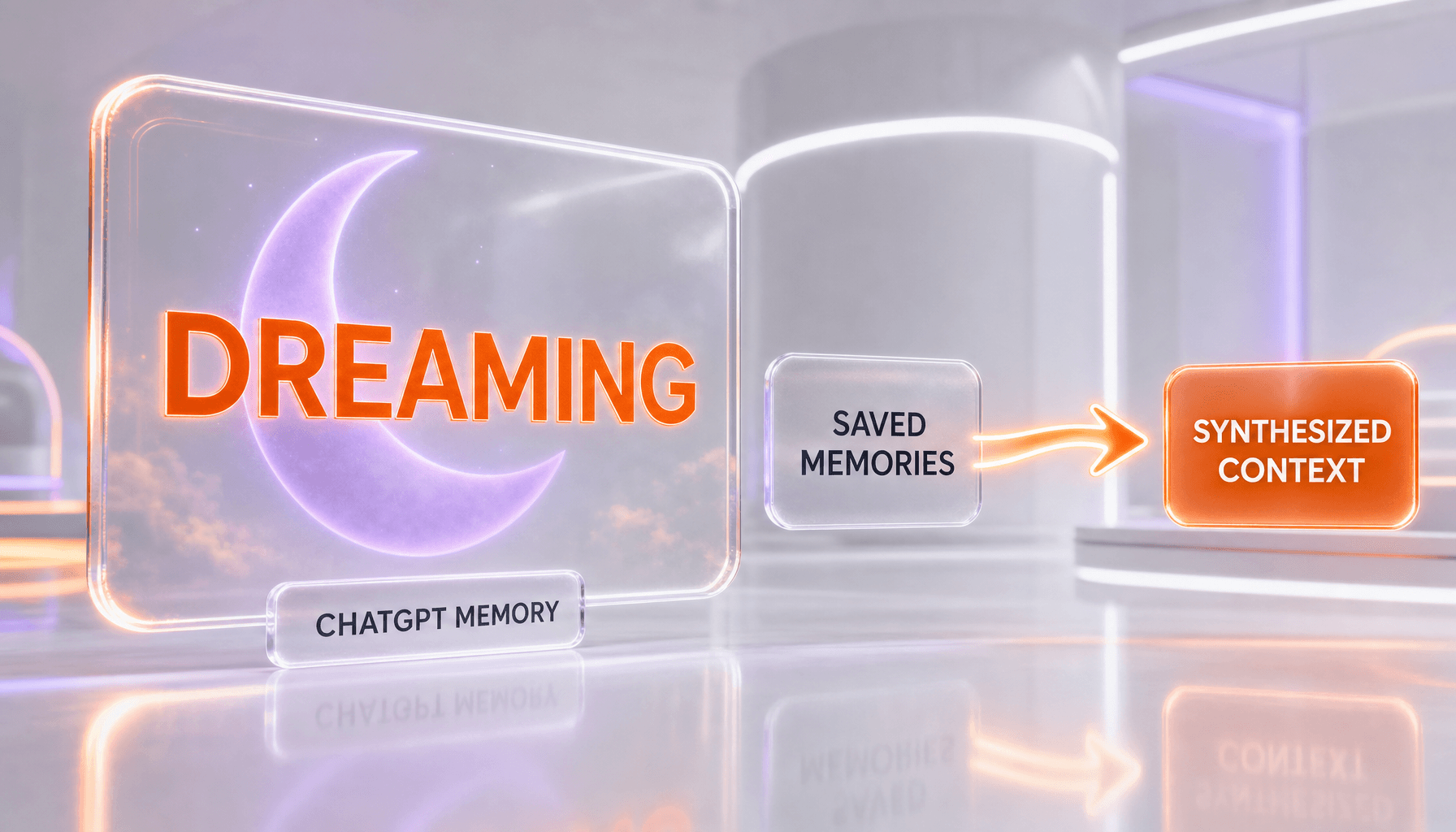 OpenAI 'Dreaming': ChatGPT's Memory Now Rewrites Itself
