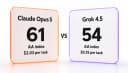 Claude Opus 5 vs Grok 4.5: 7 Points, 5.8x the Cost per Task (2026)