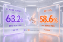Claude Sonnet 5 vs GPT-5.5: Anthropic Mid-Tier vs OpenAI Flagship (2026)