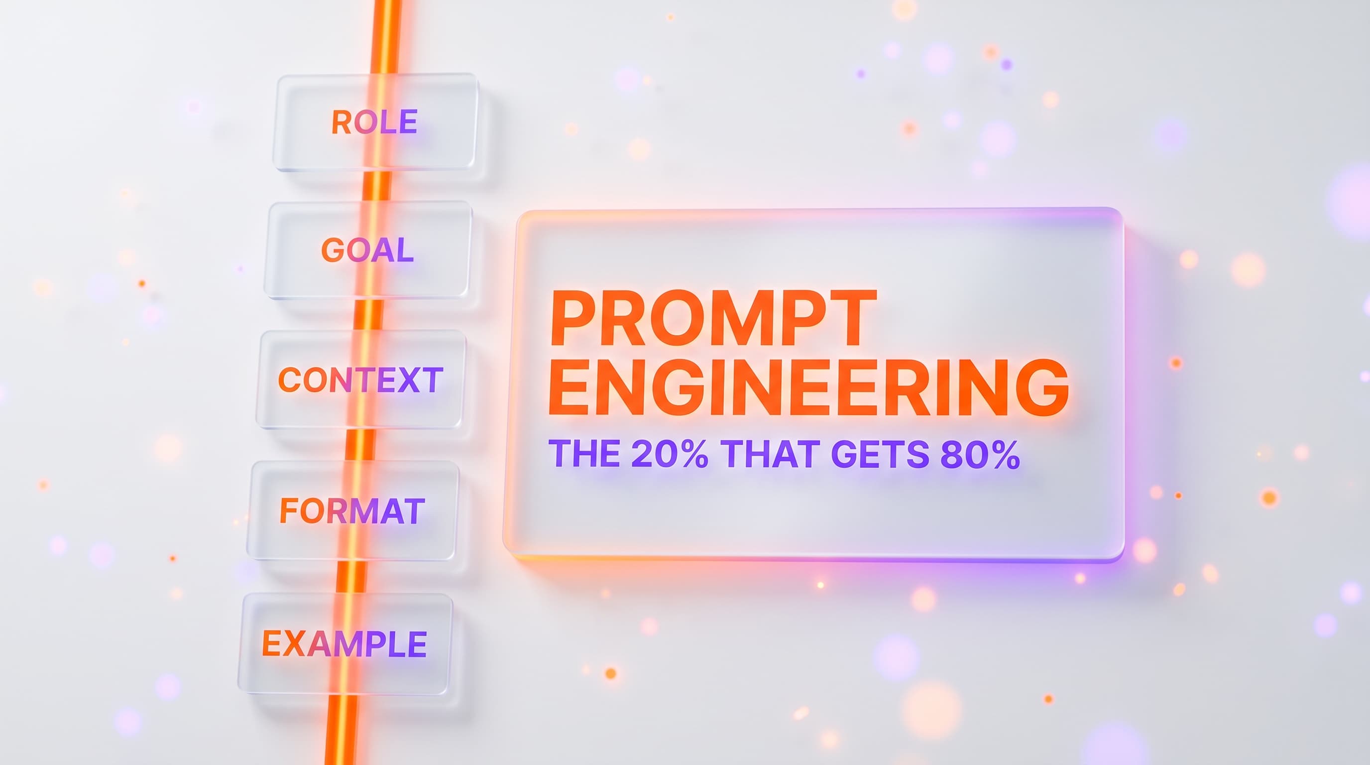 Prompt Engineering: A Practical Guide (2026)