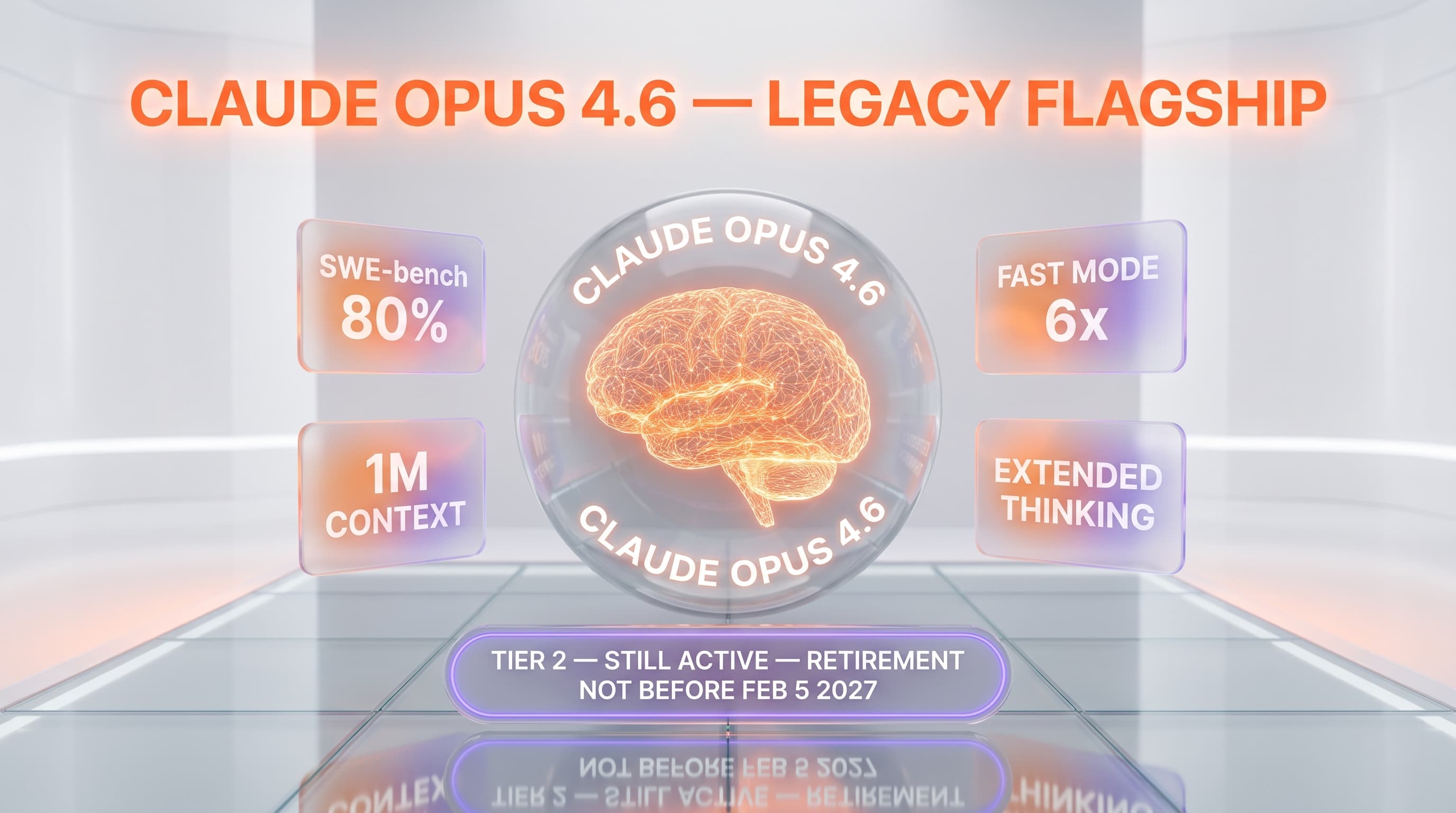 Claude Opus 4.6