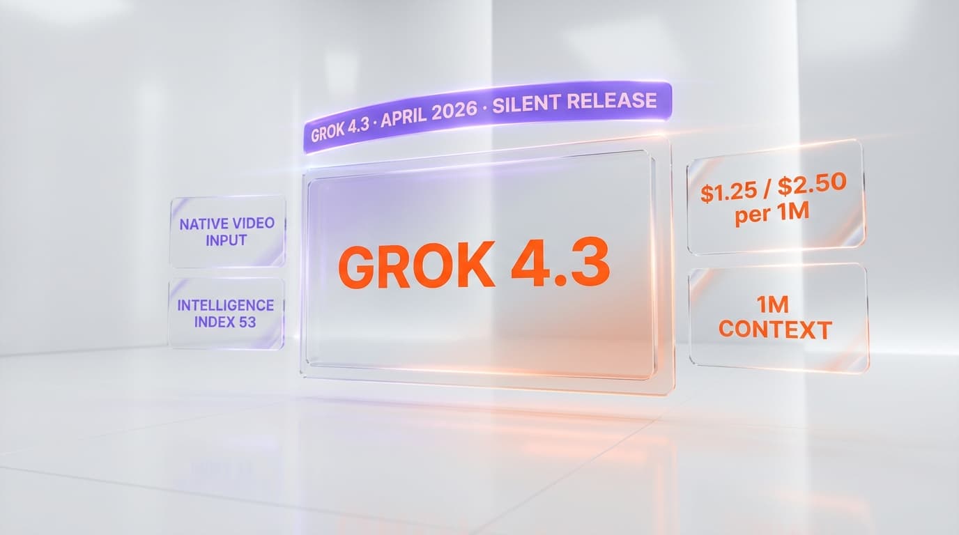 Grok 4.3