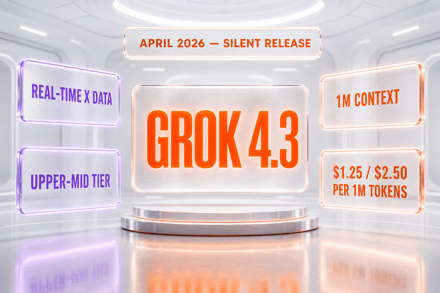 Grok 4.3