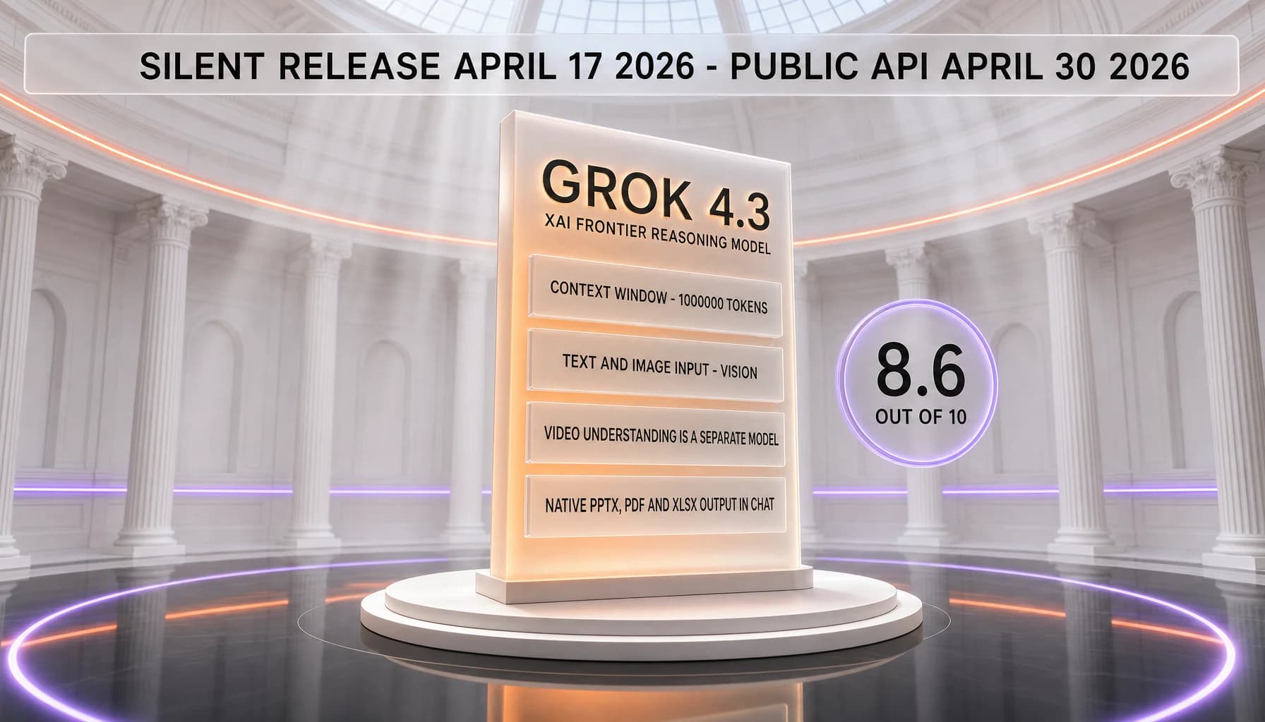 Grok 4.3