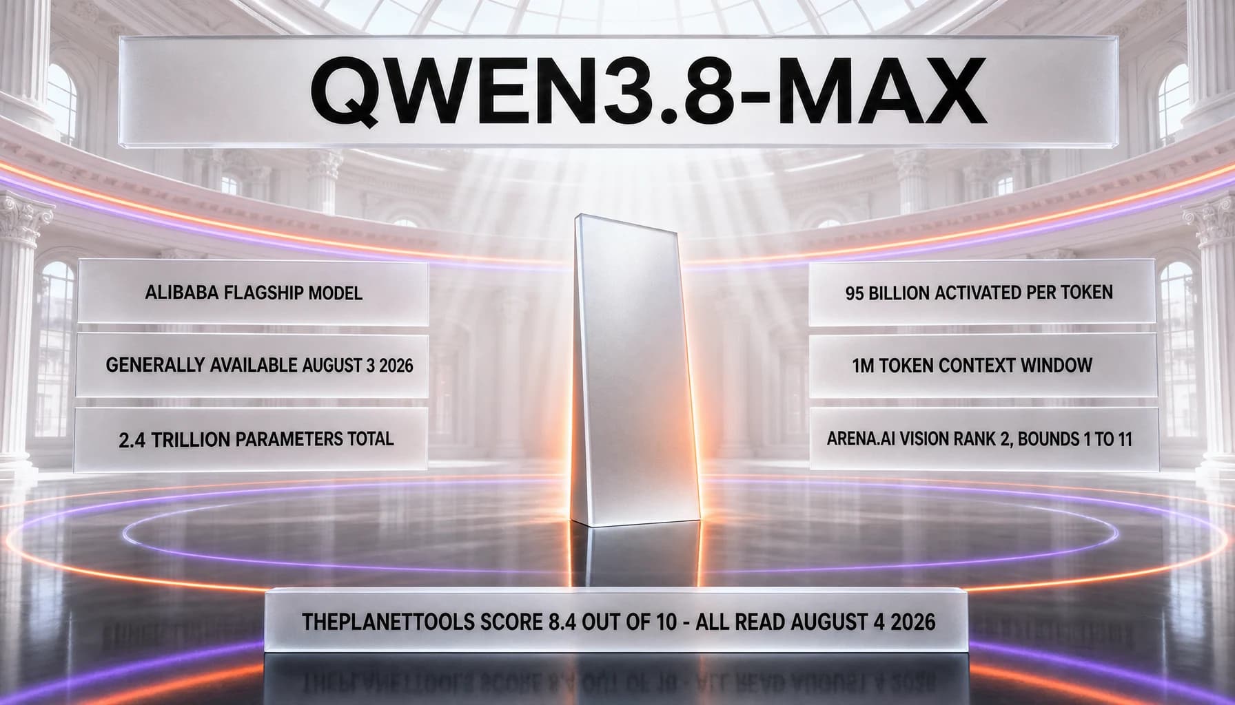 Qwen3.8-Max